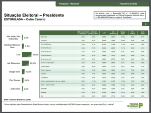 Fonte: Relatório disponível na página da Paraná Pesquisas, página 8.